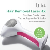 Tria Beauty Hair Removal Laser Review